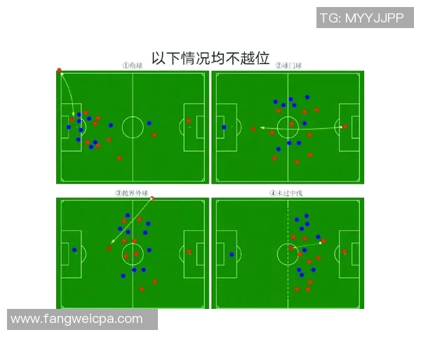 足球比赛中的越位规则解析及其对比赛的影响与重要性